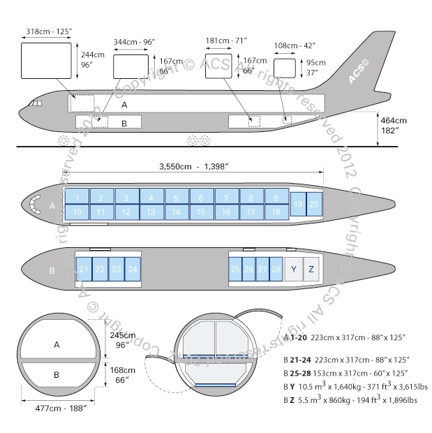 Layout Digram of AIRBUS A300-A600F