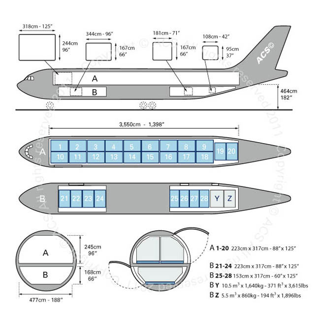 Layout Digram of AIRBUS A300 B4F