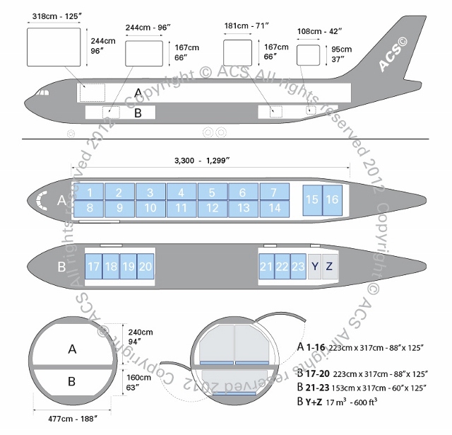 Layout Digram of AIRBUS A310-300F