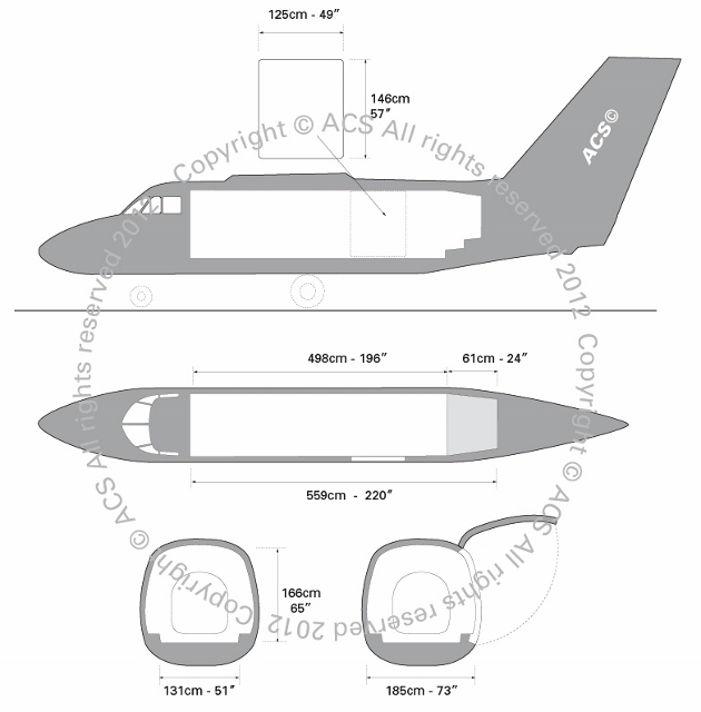 Layout Digram of LET L-410