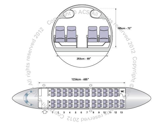 Layout Digram of BOMBARDIER CRJ 200