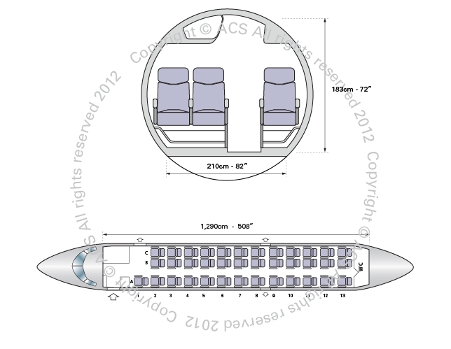 Layout Digram of EMBRAER ERJ 135 140