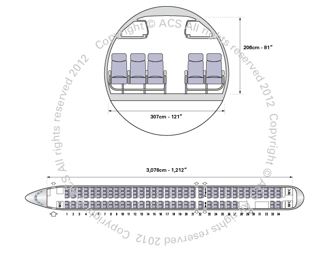 Layout Digram of MD-81 82 83 90