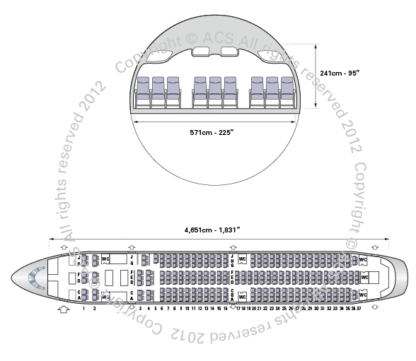 Layout Digram of MD11 DC10