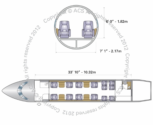 Layout Digram of DORNIER D328 JET ENVOY