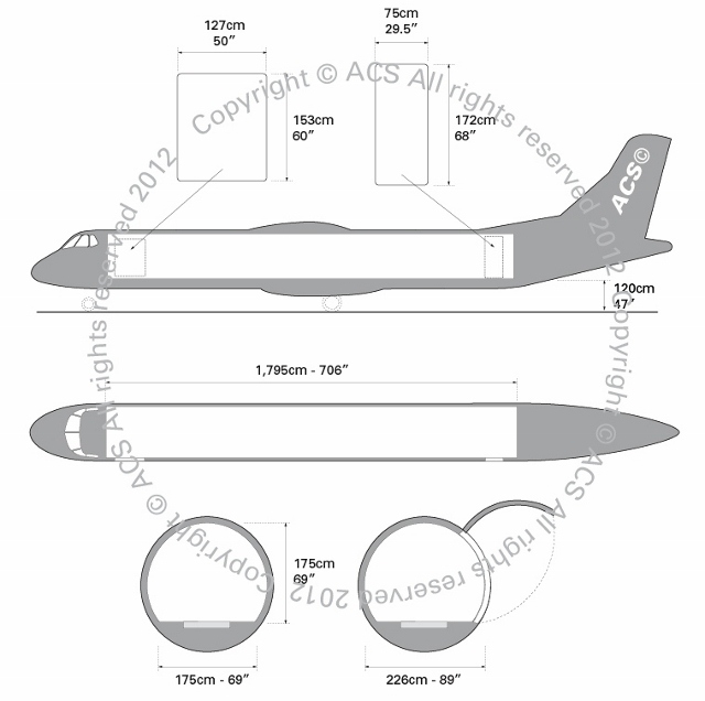 Layout Digram of ATR 72 CARGO