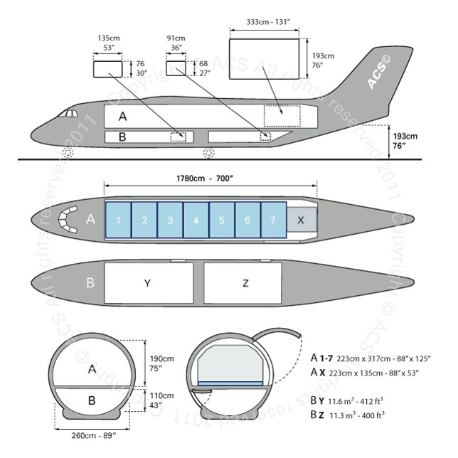 Layout Digram of BAE 146-200F