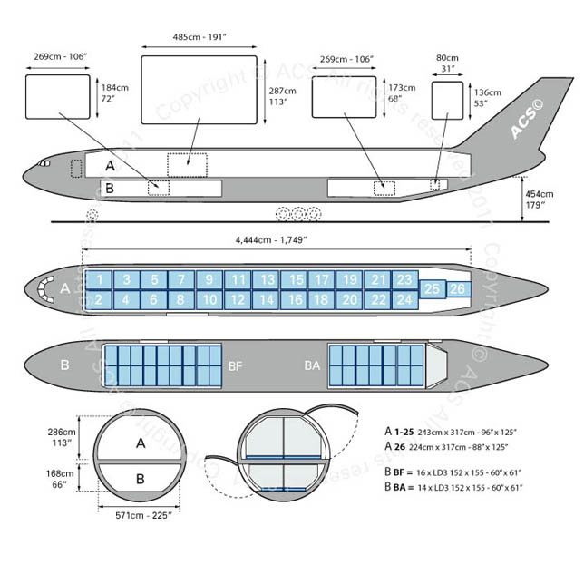 Layout Digram of ILYUSHIN IL-96-400T