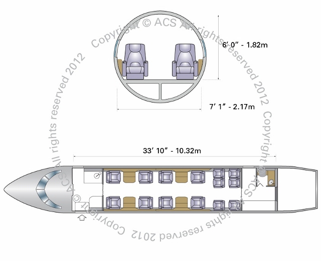 Layout Digram of DORNIER D328 JET
