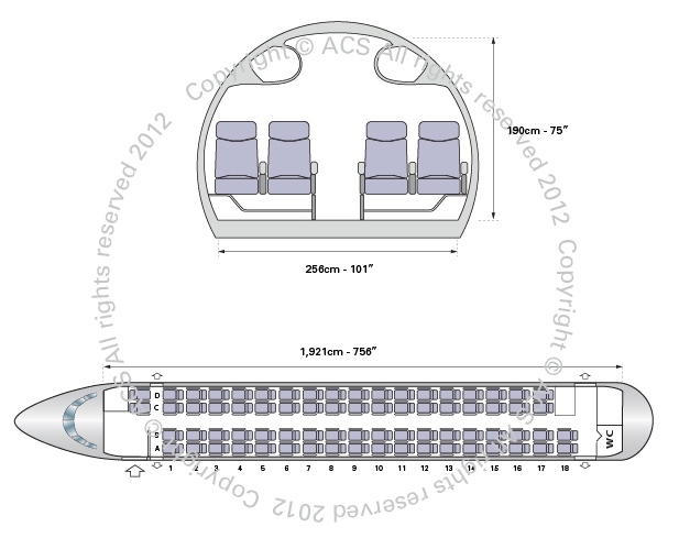 Layout Digram of ATR 72
