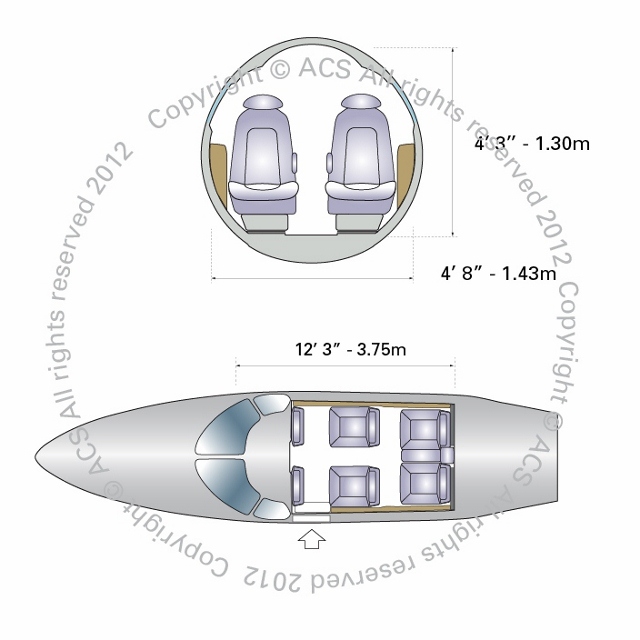 Layout Digram of ECLIPSE 500 550