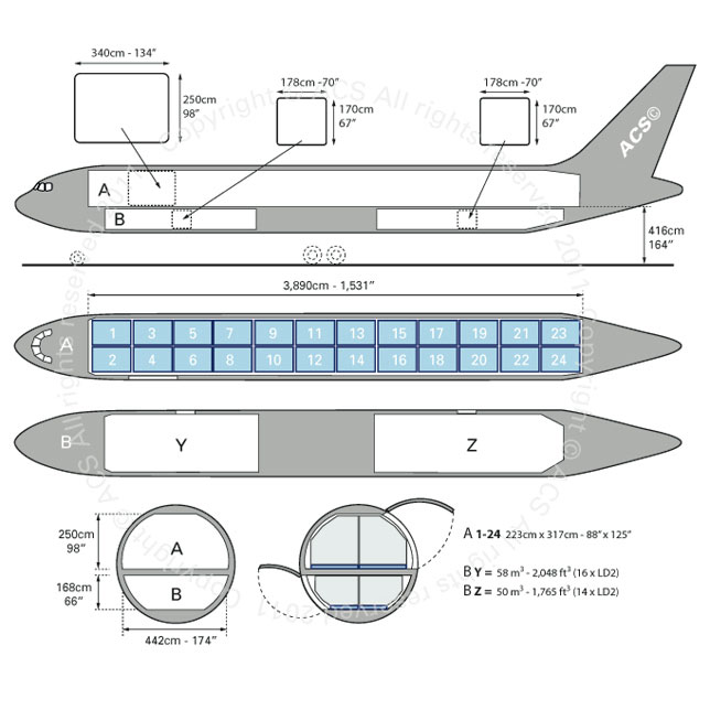 Boeing 767 схема