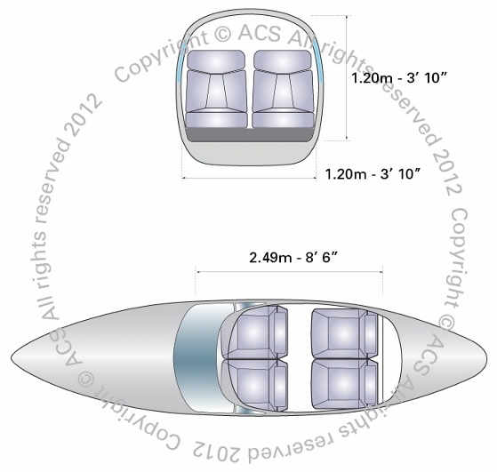 CONFIGURACION DE AERONAVE